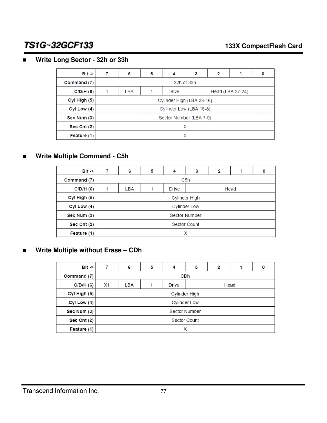 Transcend Information TS4GCF133, TS8GCF133, TS1GCF133, TS16GCF133, CF 133X, TS32GCF133, TS2GCF133 dimensions TS1G~32GCF133 