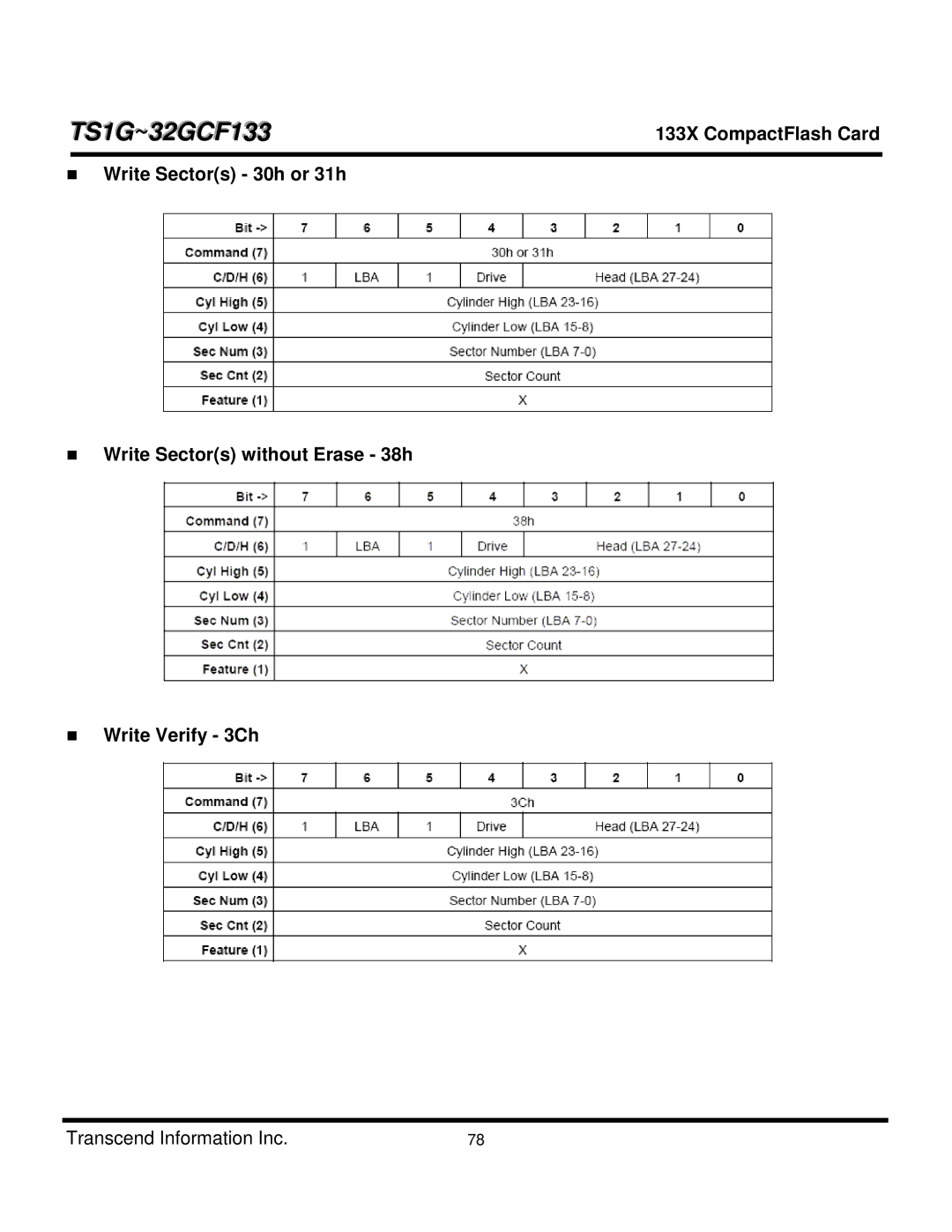 Transcend Information TS8GCF133, TS4GCF133, TS1GCF133, TS16GCF133, CF 133X, TS32GCF133, TS2GCF133 dimensions TS1G~32GCF133 