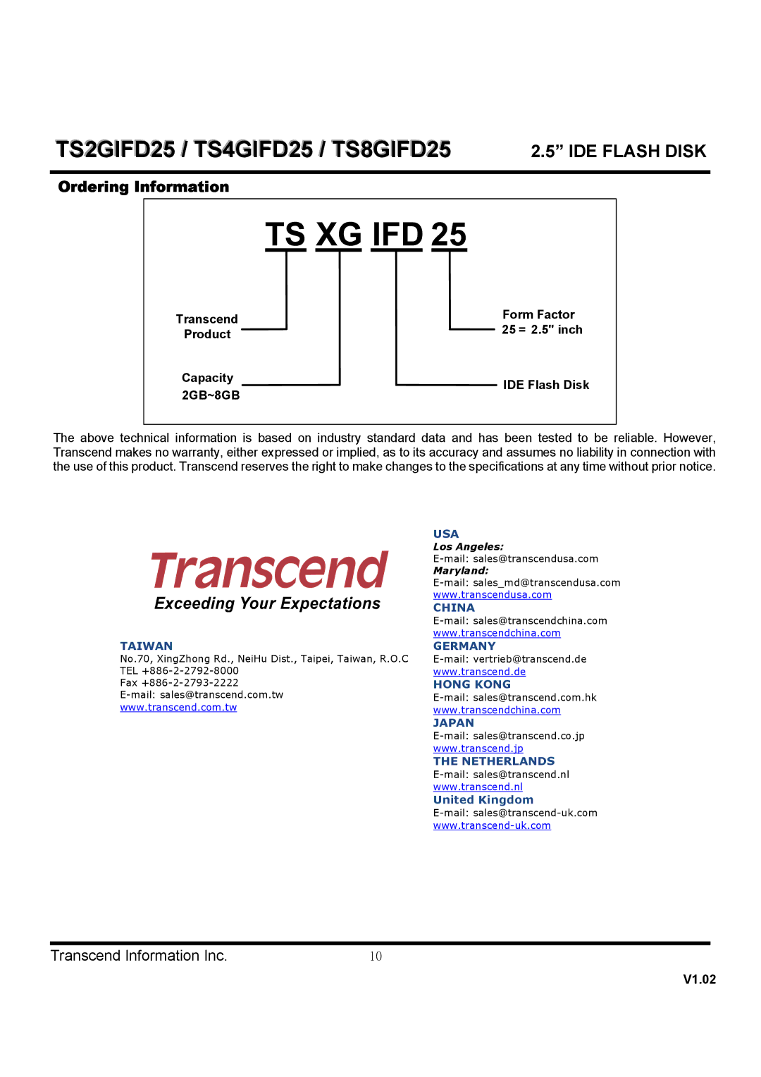 Transcend Information TS2GIFD25, TS4GIFD25, TS8GIFD25 dimensions Ordering Information, 2GB~8GB 