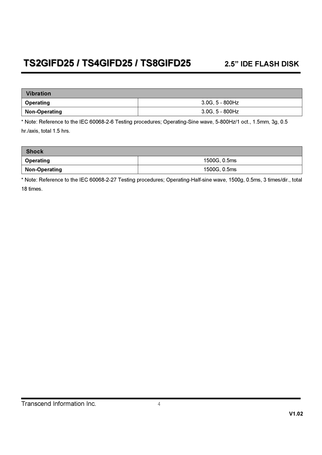 Transcend Information TS2GIFD25, TS4GIFD25, TS8GIFD25 dimensions Operating Non-Operating 