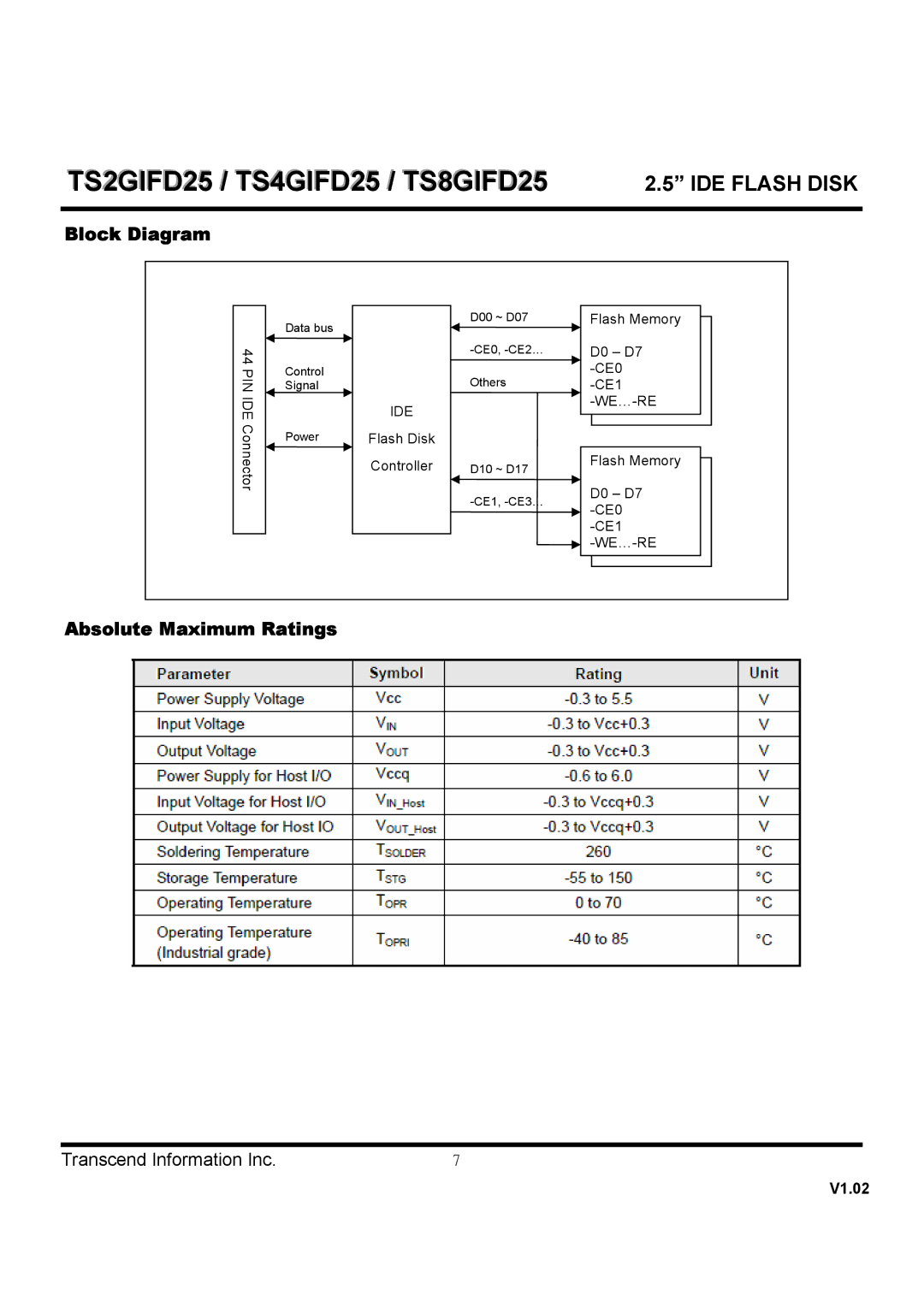 Transcend Information TS2GIFD25, TS4GIFD25, TS8GIFD25 dimensions Block Diagram, Absolute Maximum Ratings 