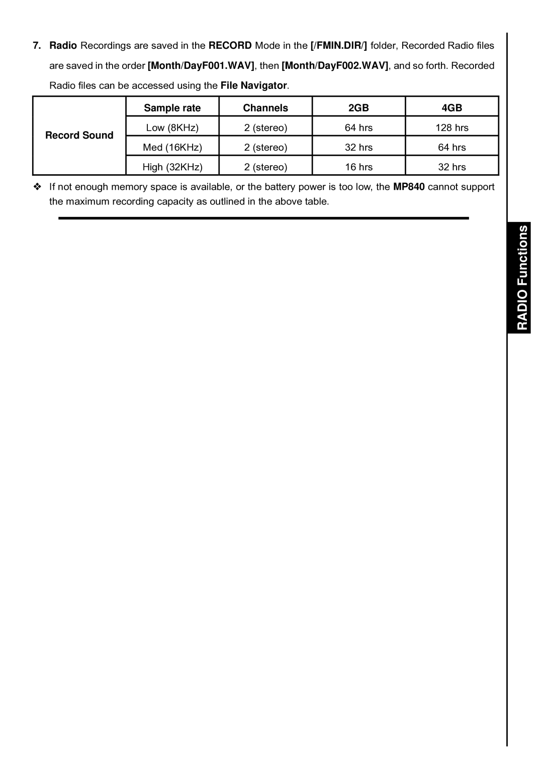 Transcend Information TS4GMP840, TS8GMP840, TS2GMP840 user manual 2GB 4GB 