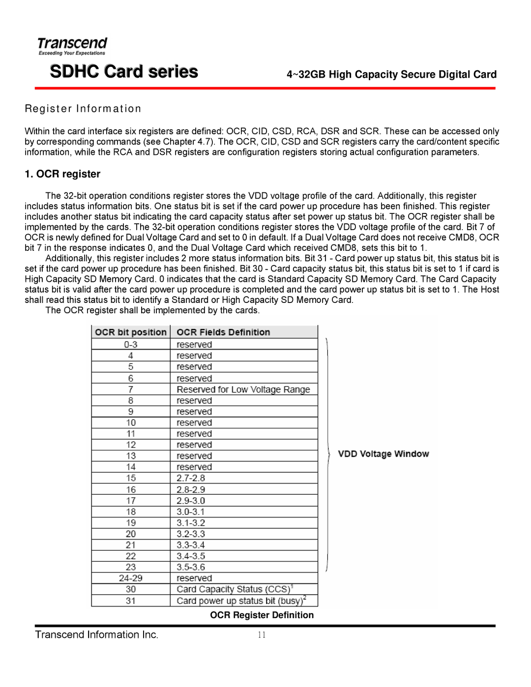 Transcend Information TS16GSDHC 6, TS4GSDHC 6 ~32GB High Capacity Secure Digital Card Register Information, OCR register 
