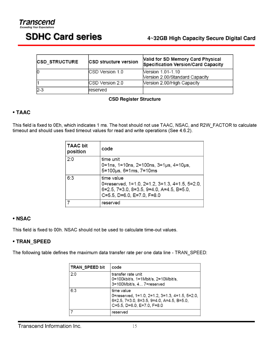 Transcend Information TS16GSDHC 6, TS4GSDHC 6, TS32GSDHC 6, TS8GSDHC 6 manual Taac, Nsac, Transpeed 