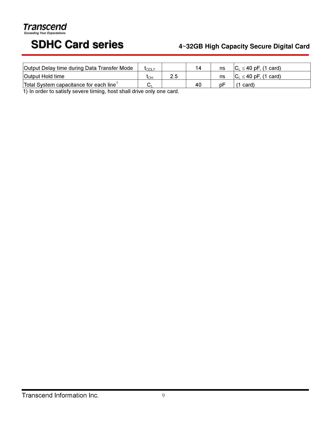 Transcend Information TS32GSDHC 6, TS4GSDHC 6, TS8GSDHC 6, TS16GSDHC 6 manual Output Hold time 