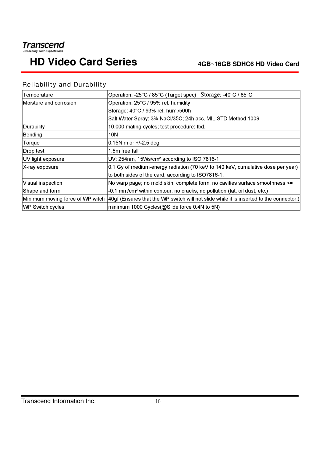 Transcend Information TS4GSDHC6V manual Reliability and Durability 