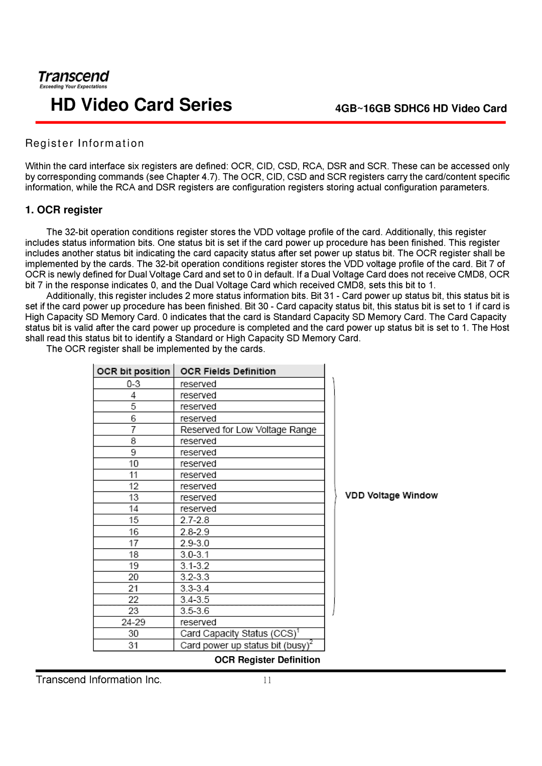 Transcend Information TS4GSDHC6V manual 4GB~16GB SDHC6 HD Video Card Register Information, OCR register 