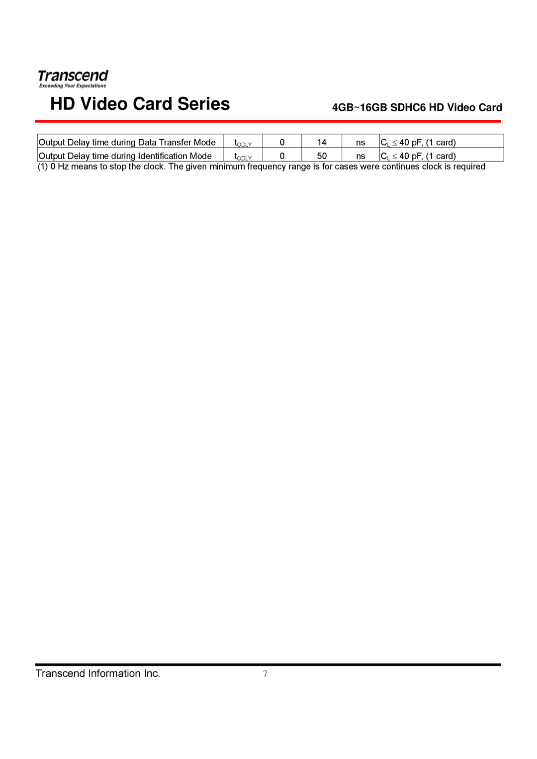 Transcend Information TS4GSDHC6V manual Output Delay time during Data Transfer Mode 