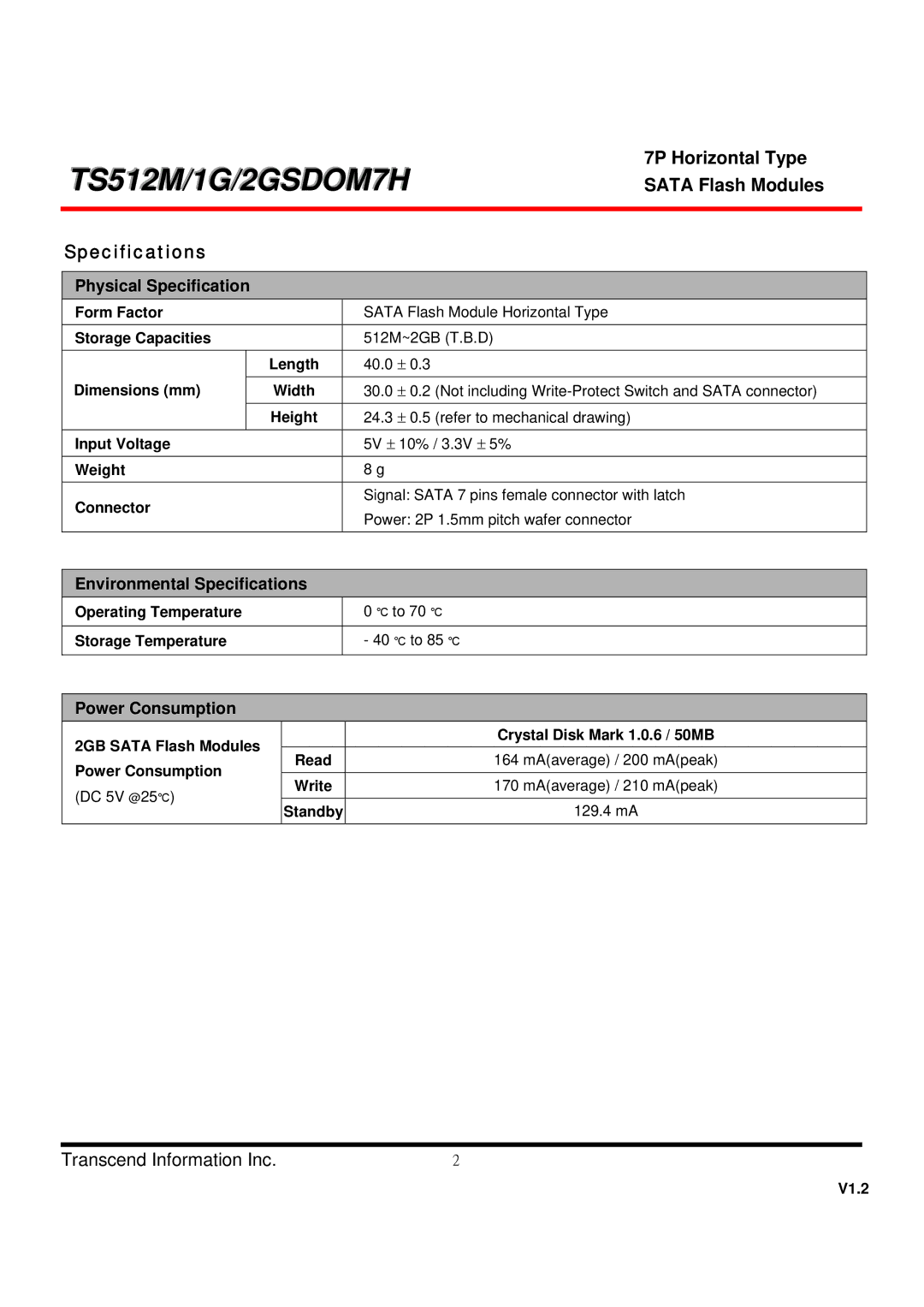 Transcend Information TS1GSDOM7H, TS512MSDOM7H, TS2GSDOM7H dimensions Specifications, Physical Specification 