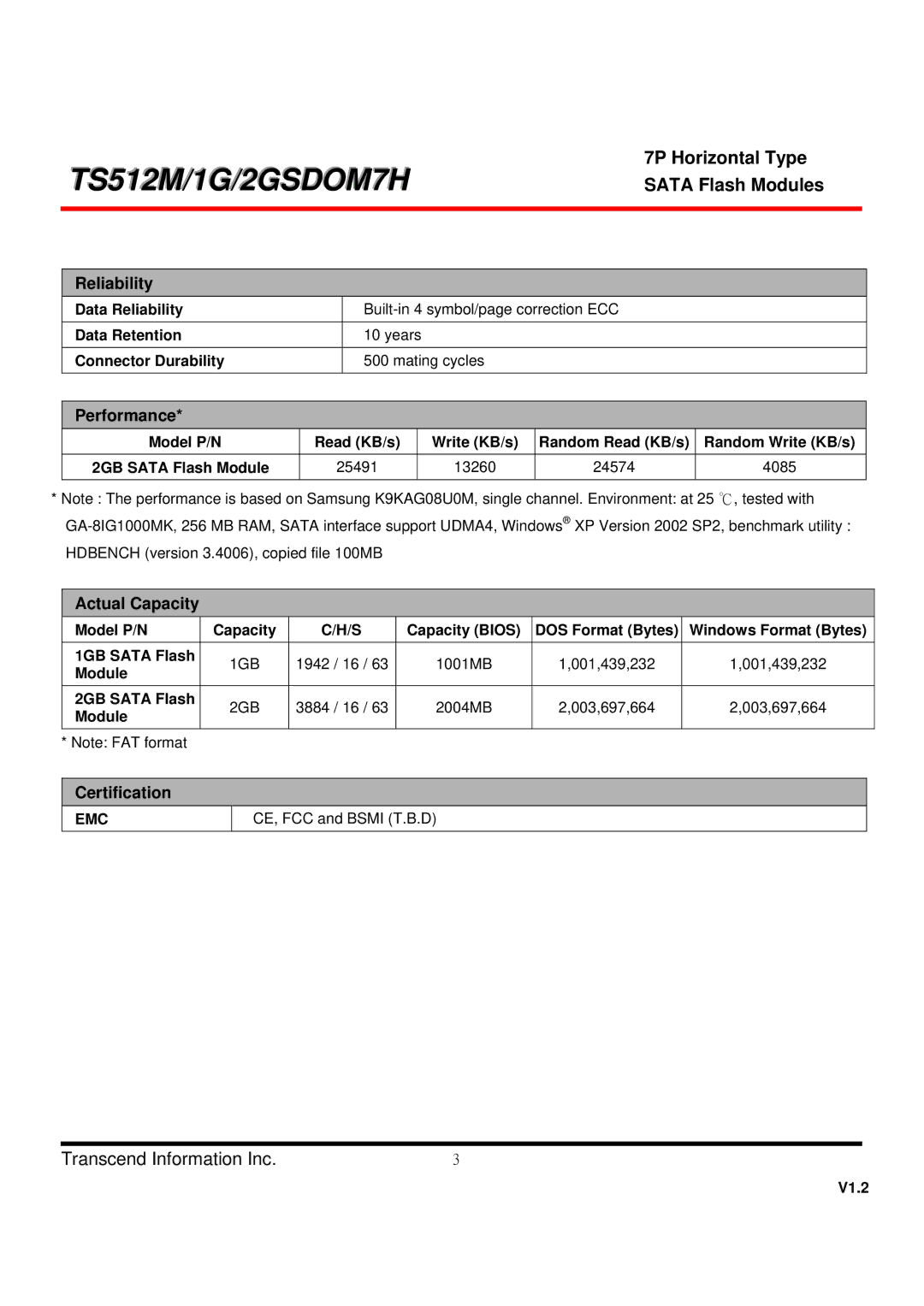 Transcend Information TS512MSDOM7H, TS2GSDOM7H, TS1GSDOM7H dimensions Certification 