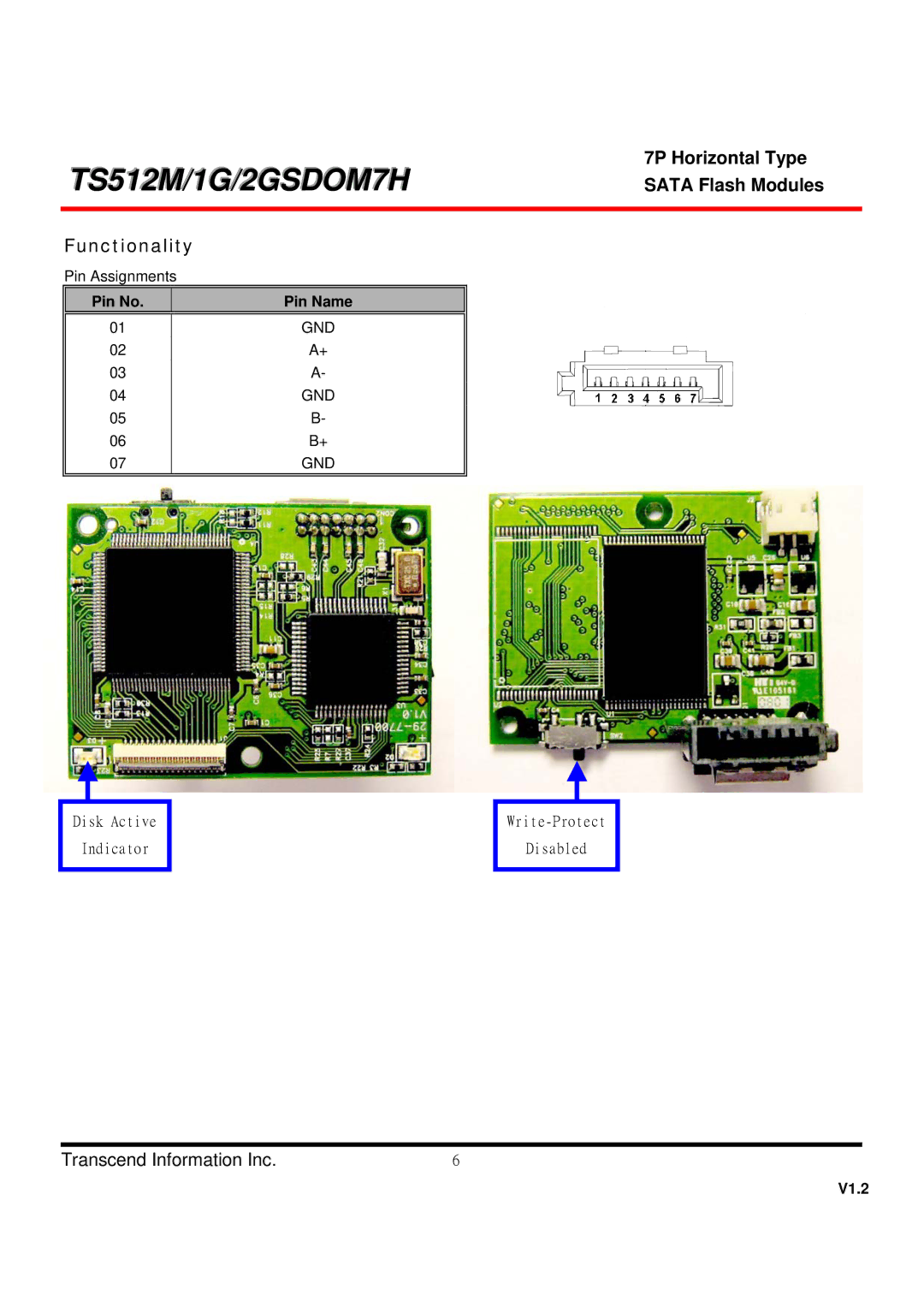 Transcend Information TS512MSDOM7H, TS2GSDOM7H, TS1GSDOM7H dimensions Functionality 