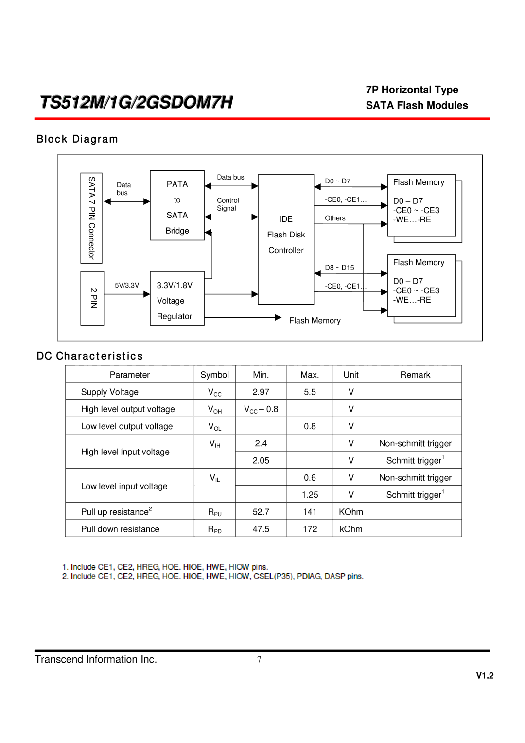 Transcend Information TS2GSDOM7H, TS512MSDOM7H, TS1GSDOM7H dimensions Block Diagram, DC Characteristics 