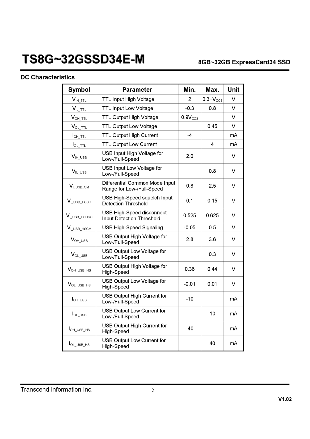 Transcend Information TS8~32GSSD34E-M dimensions DC Characteristics, Parameter Min Max 