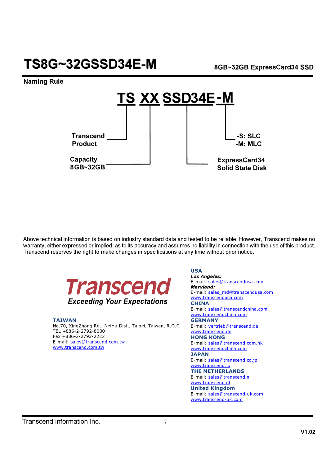 Transcend Information TS8~32GSSD34E-M dimensions Naming Rule, Taiwan Germany 