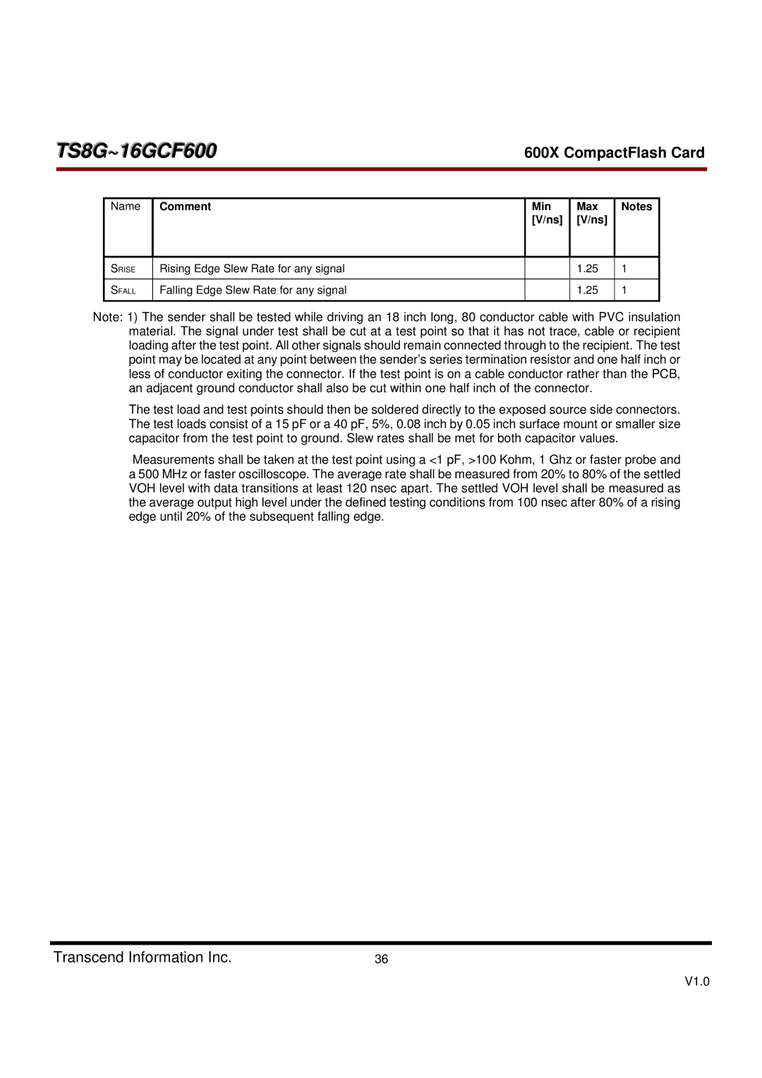 Transcend Information TS8GCF600, TS16GCF600 dimensions Name, Min Max 