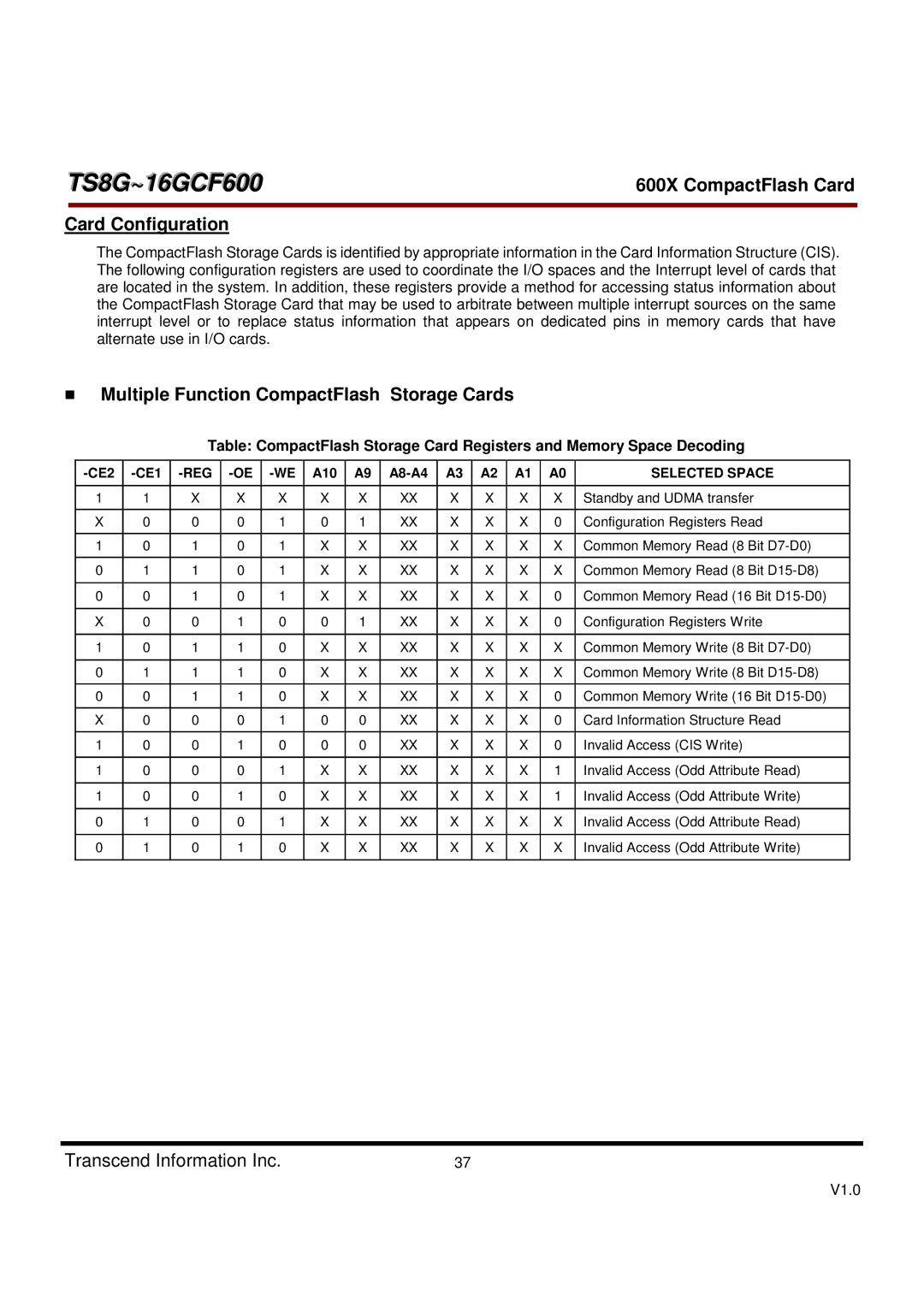 Transcend Information TS16GCF600 Card Configuration, Multiple Function CompactFlash Storage Cards, Reg, Selected Space 