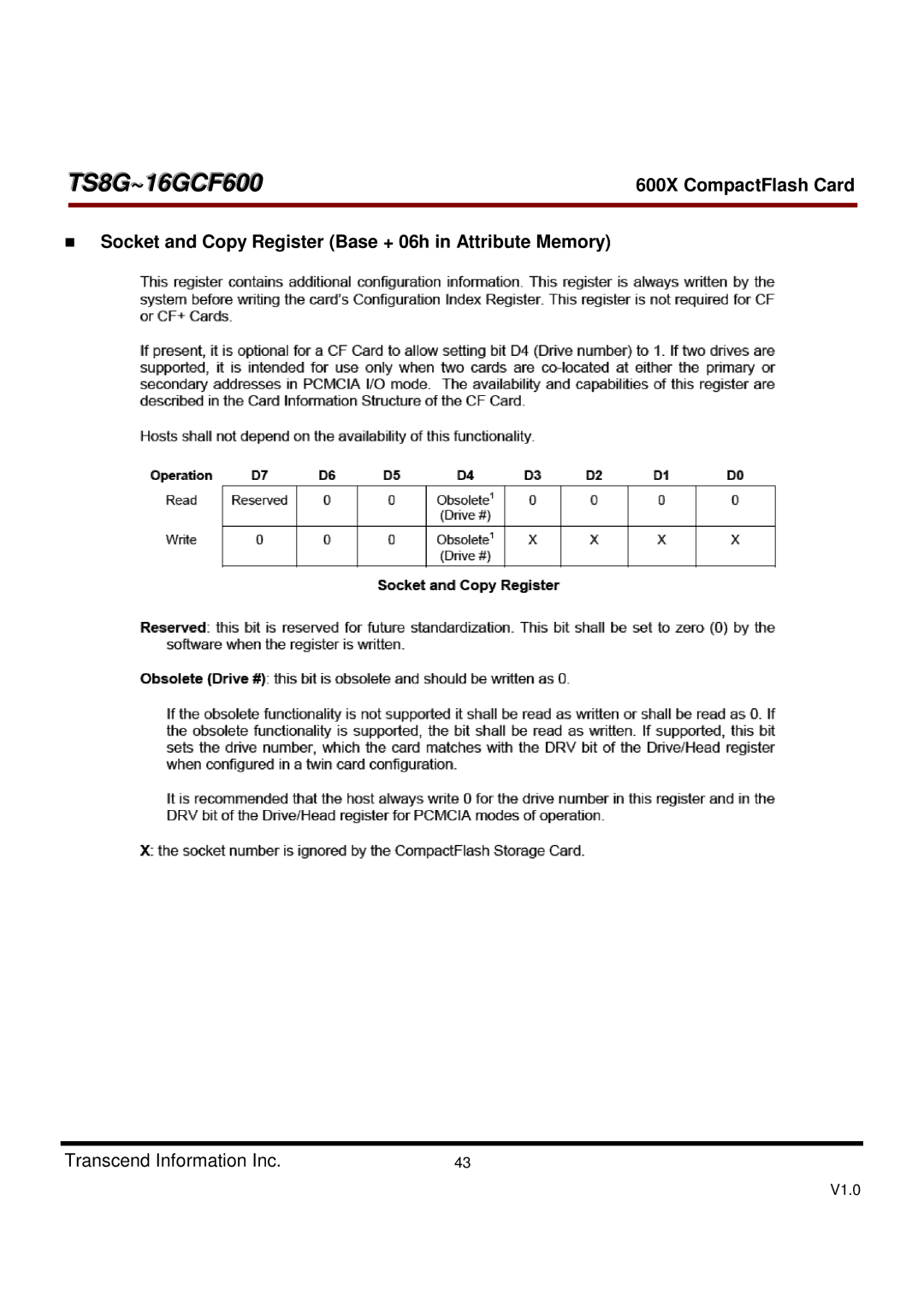 Transcend Information TS16GCF600, TS8GCF600 dimensions Socket and Copy Register Base + 06h in Attribute Memory 