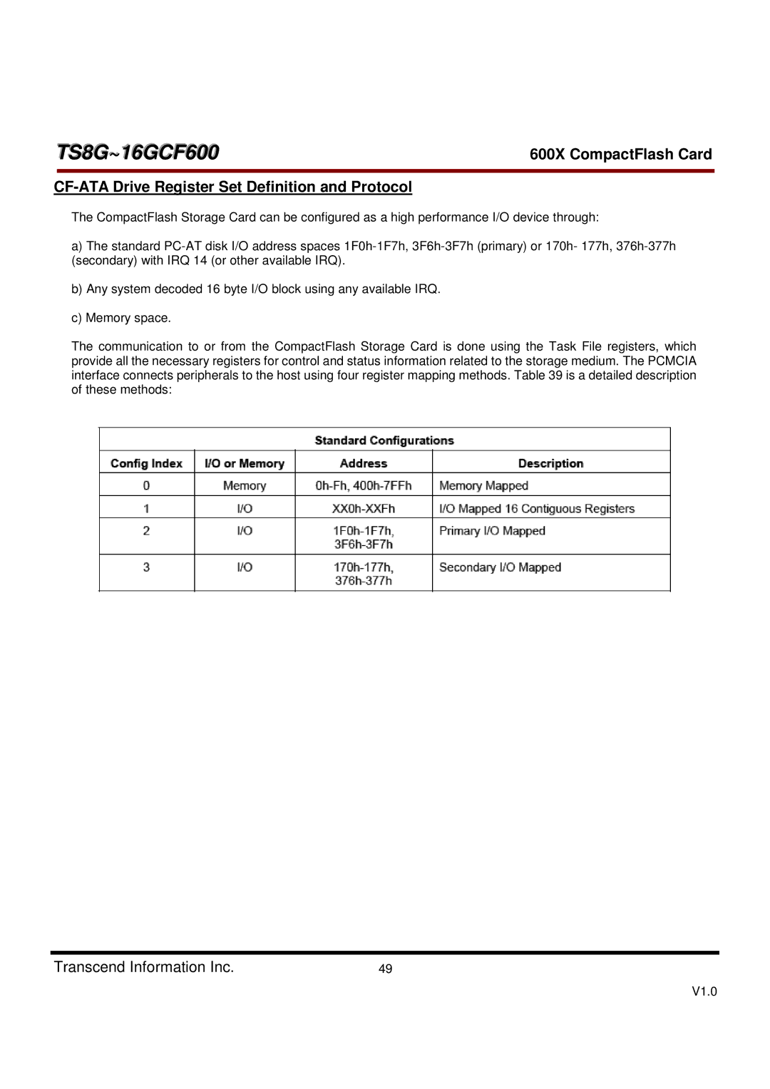 Transcend Information TS16GCF600, TS8GCF600 dimensions CF-ATA Drive Register Set Definition and Protocol 