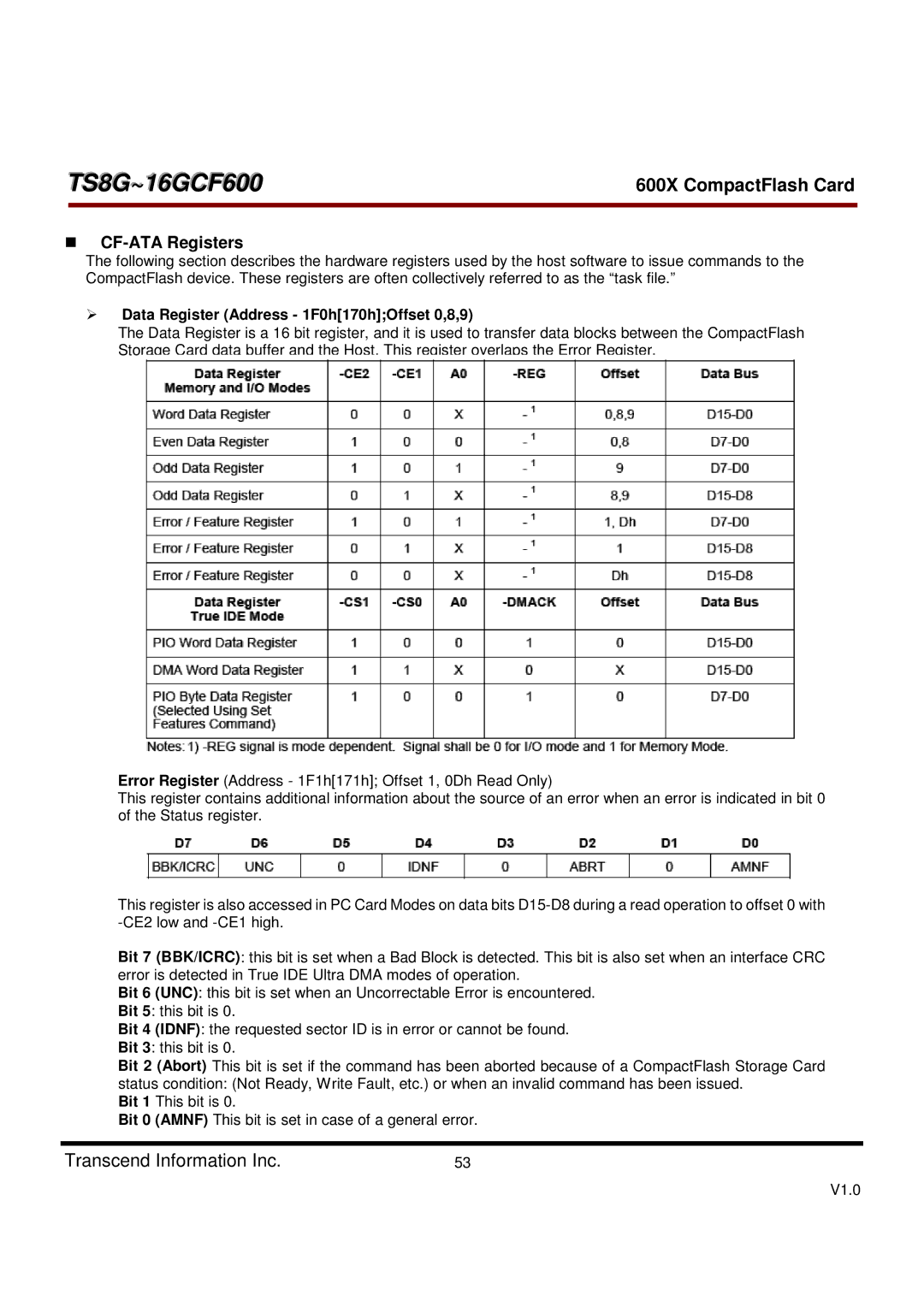 Transcend Information TS16GCF600, TS8GCF600 dimensions CF-ATA Registers, Data Register Address 1F0h170hOffset 0,8,9 