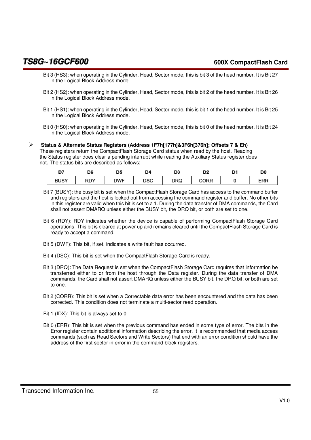 Transcend Information TS16GCF600, TS8GCF600 dimensions TS8G~16GCF600 