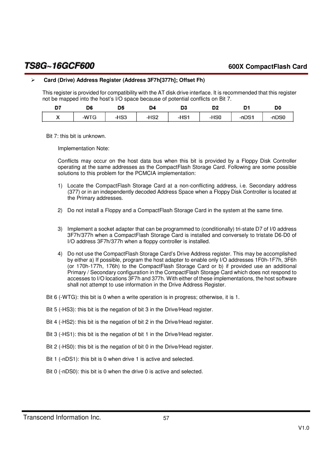 Transcend Information TS16GCF600, TS8GCF600 dimensions Card Drive Address Register Address 3F7h377h Offset Fh 