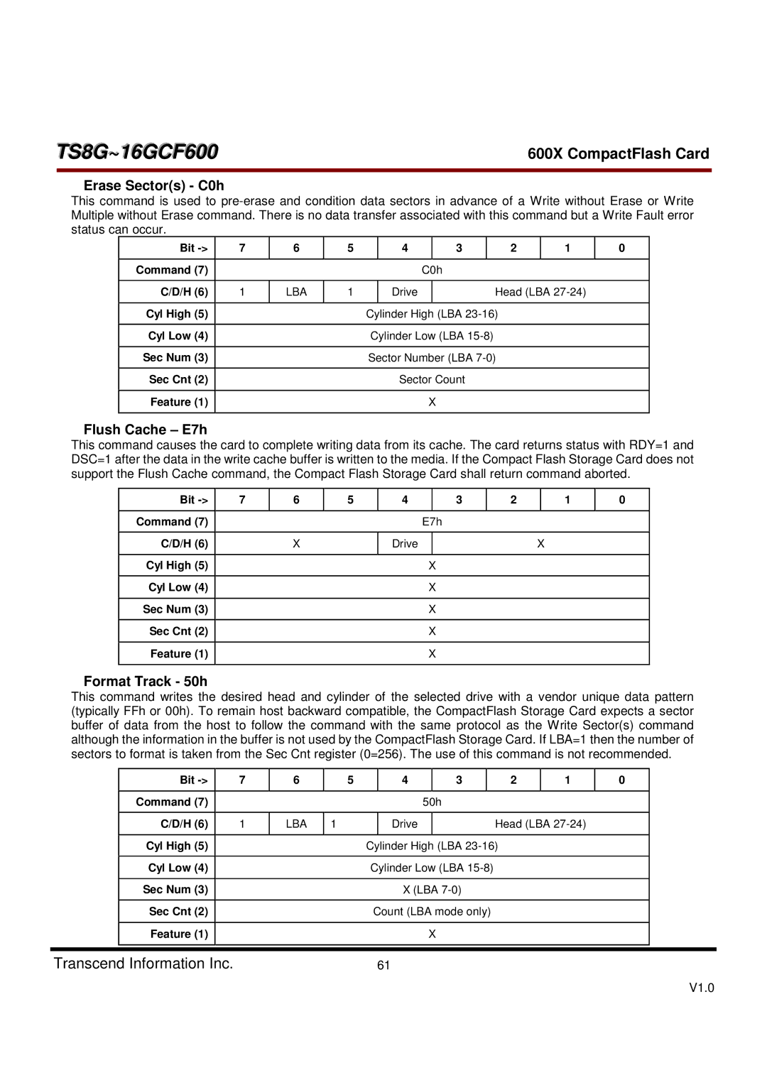 Transcend Information TS16GCF600 Transcend Information Inc, Erase Sectors C0h, Flush Cache E7h, Format Track 50h, Lba 