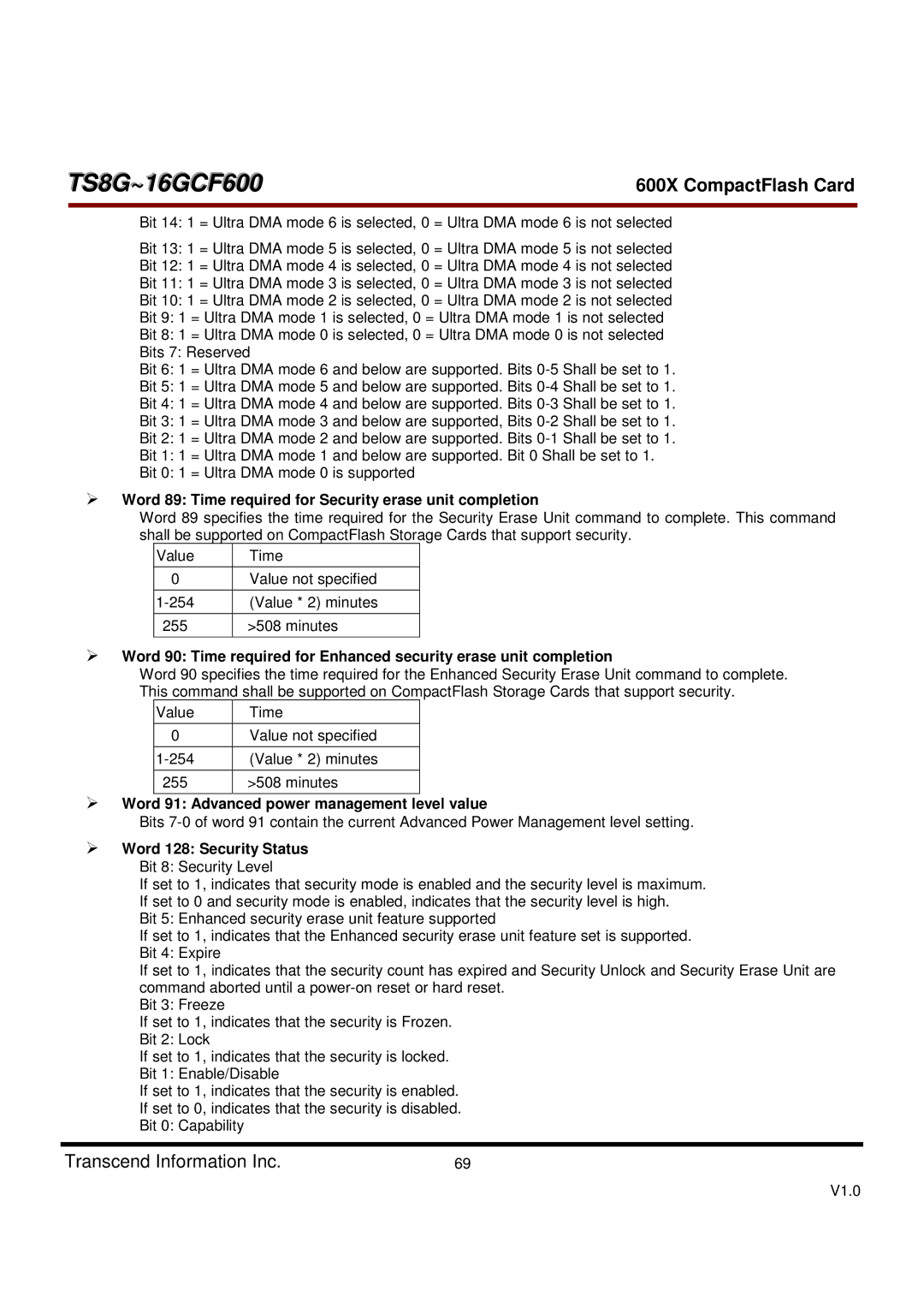 Transcend Information TS16GCF600, TS8GCF600 dimensions Word 89 Time required for Security erase unit completion 