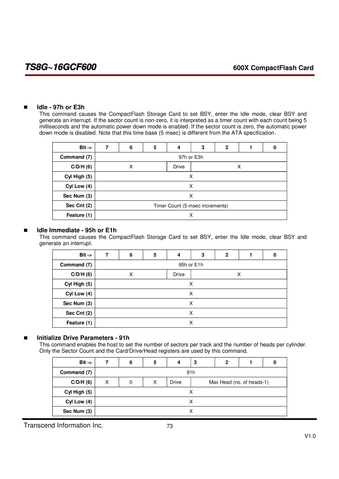 Transcend Information TS16GCF600, TS8GCF600 Idle 97h or E3h, Idle Immediate 95h or E1h, Initialize Drive Parameters 91h 