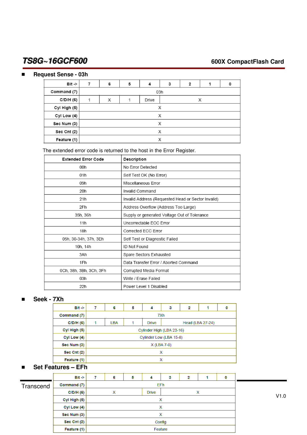 Transcend Information TS8GCF600, TS16GCF600 dimensions Seek 7Xh Set Features EFh, Request Sense 03h 