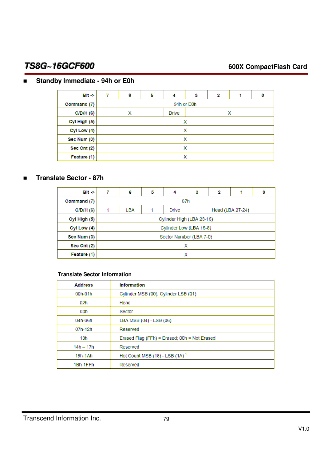 Transcend Information TS16GCF600 dimensions Standby Immediate 94h or E0h Translate Sector 87h, Translate Sector Information 