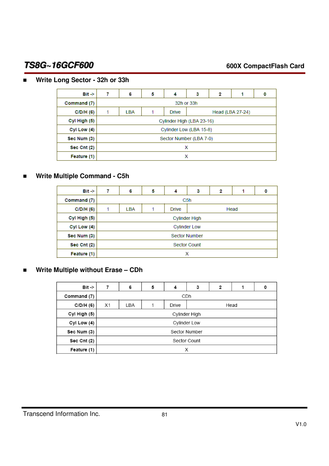 Transcend Information TS16GCF600, TS8GCF600 dimensions TS8G~16GCF600 