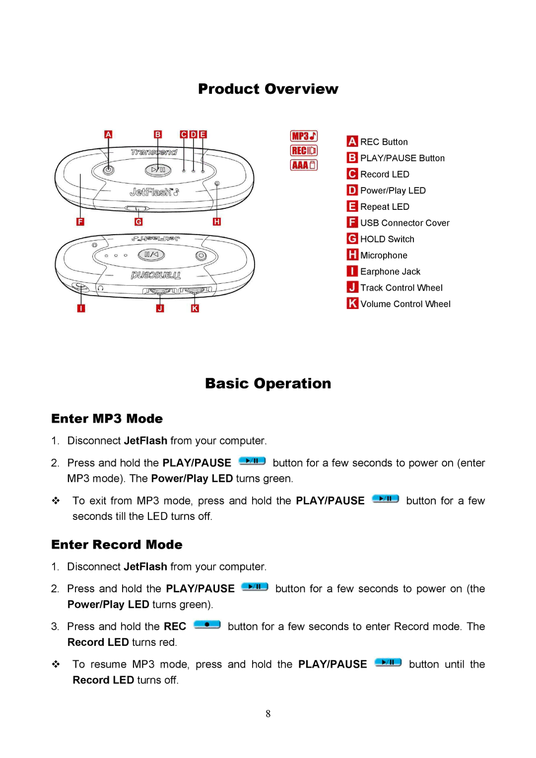 Transcend Information USB JetFlash user manual Product Overview, Enter MP3 Mode, Enter Record Mode 