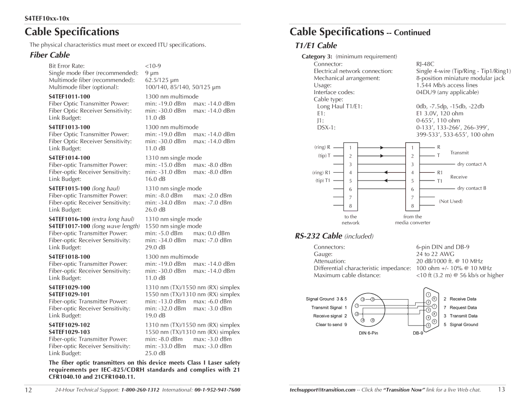 Transition Networks C4TEF10XX-10X specifications Cable Specifications, Fiber Cable, T1/E1 Cable, RS-232 Cable included 