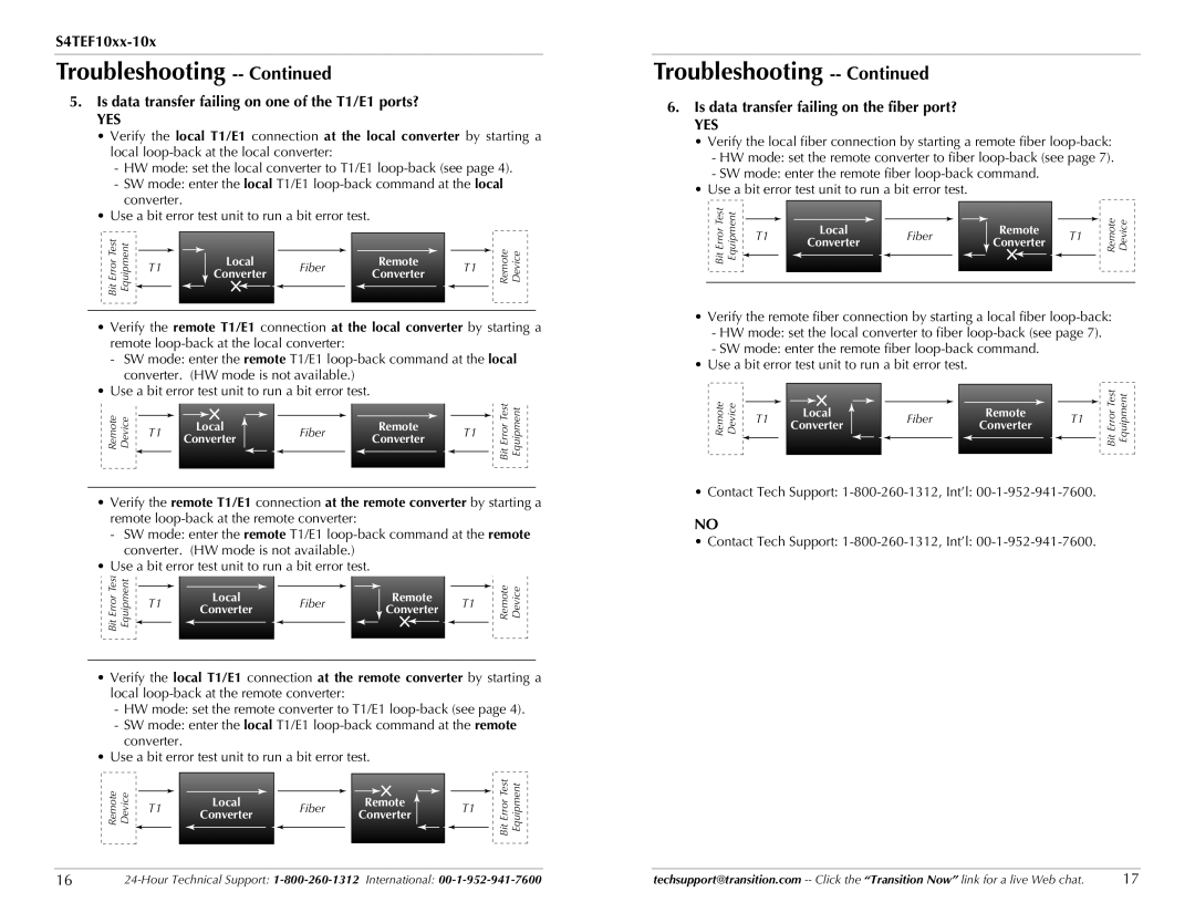 Transition Networks C4TEF10XX-10X specifications Is data transfer failing on one of the T1/E1 ports? 