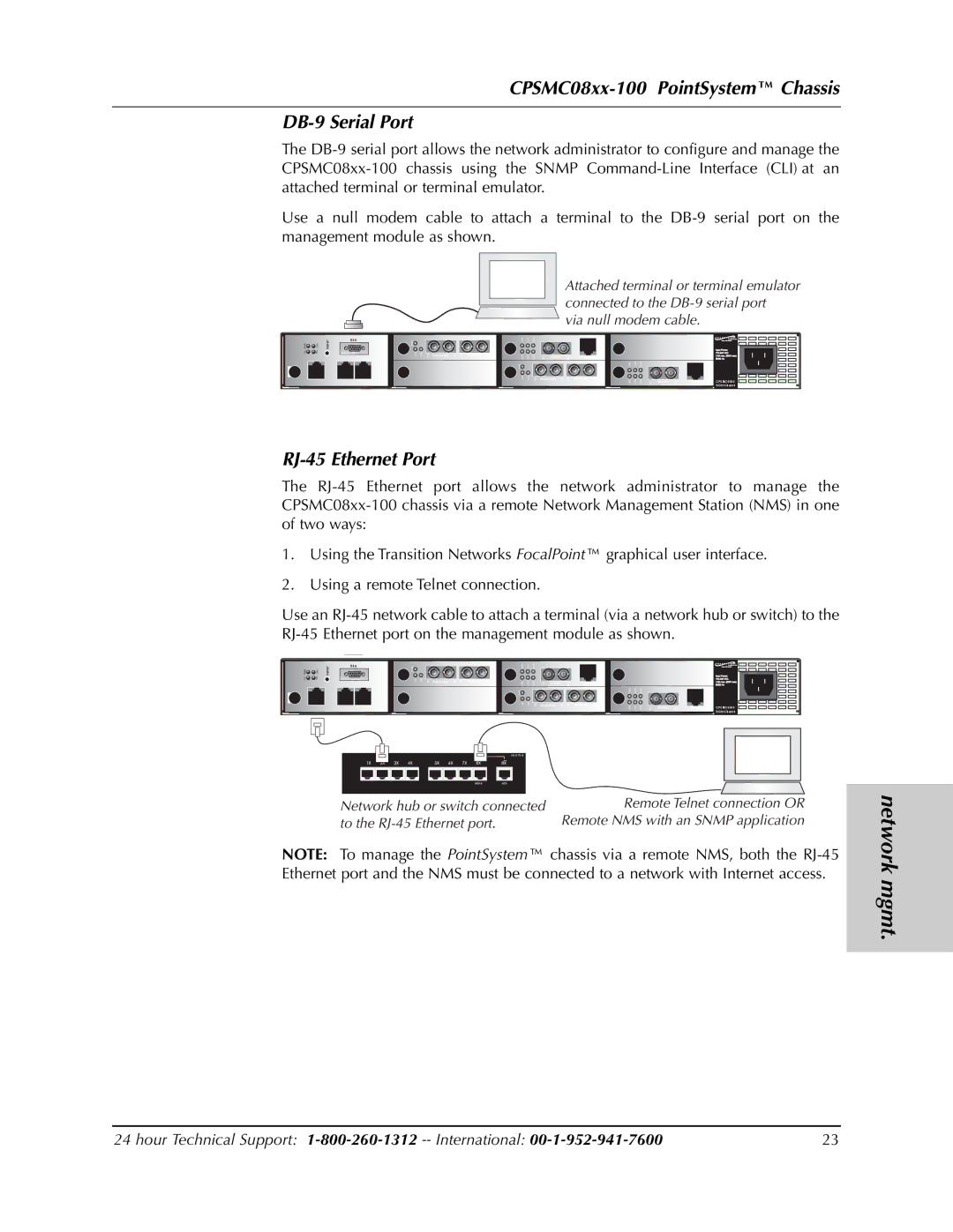 Transition Networks CPSMC0810-100, CPSMC0800-100 CPSMC08xx-100 PointSystem Chassis DB-9 Serial Port, RJ-45 Ethernet Port 
