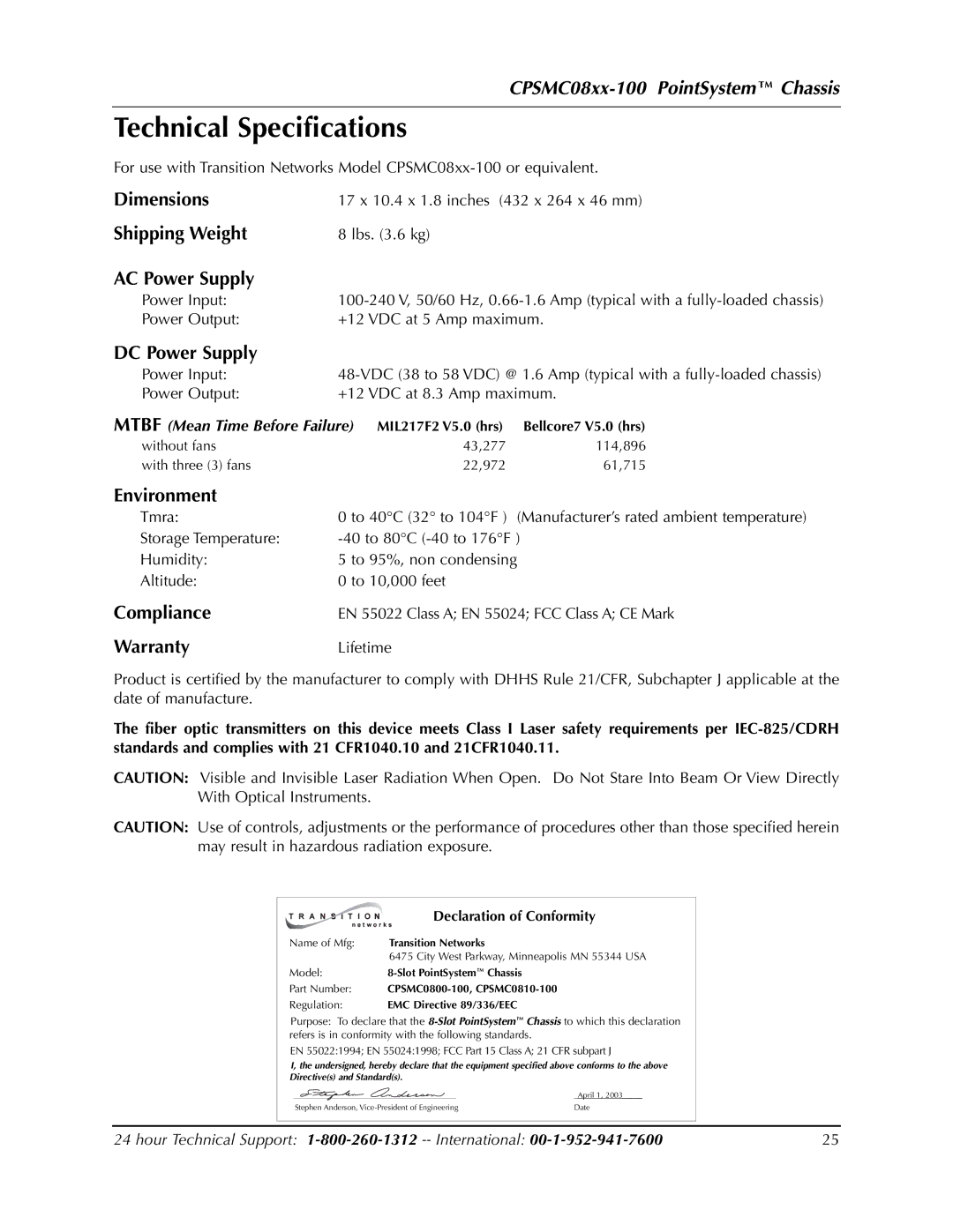 Transition Networks CPSMC0810-100, CPSMC0800-100 manual Technical Specifications, AC Power Supply 