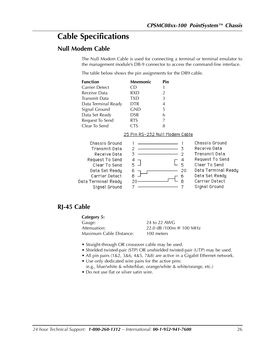 Transition Networks CPSMC0800-100, CPSMC0810-100 manual Cable Specifications, Null Modem Cable, RJ-45 Cable 