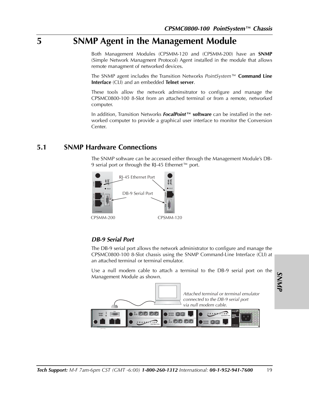 Transition Networks CPSMC0800-100 manual Snmp Agent in the Management Module, Snmp Hardware Connections, DB-9 Serial Port 