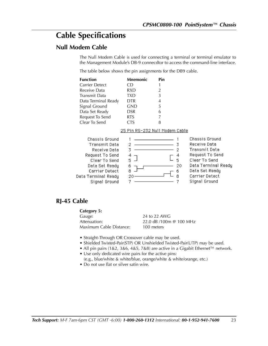 Transition Networks CPSMC0800-100 manual Cable Specifications, Null Modem Cable, RJ-45 Cable 