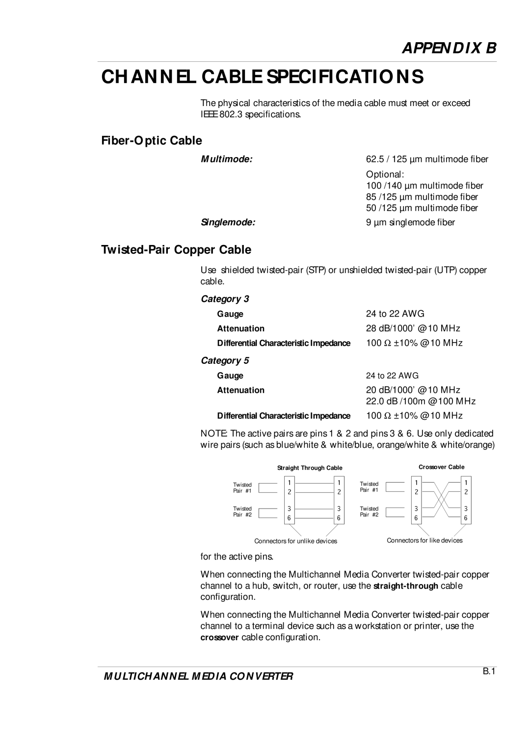 Transition Networks DVP 5140K manual Channel Cable Specifications, Fiber-Optic Cable 