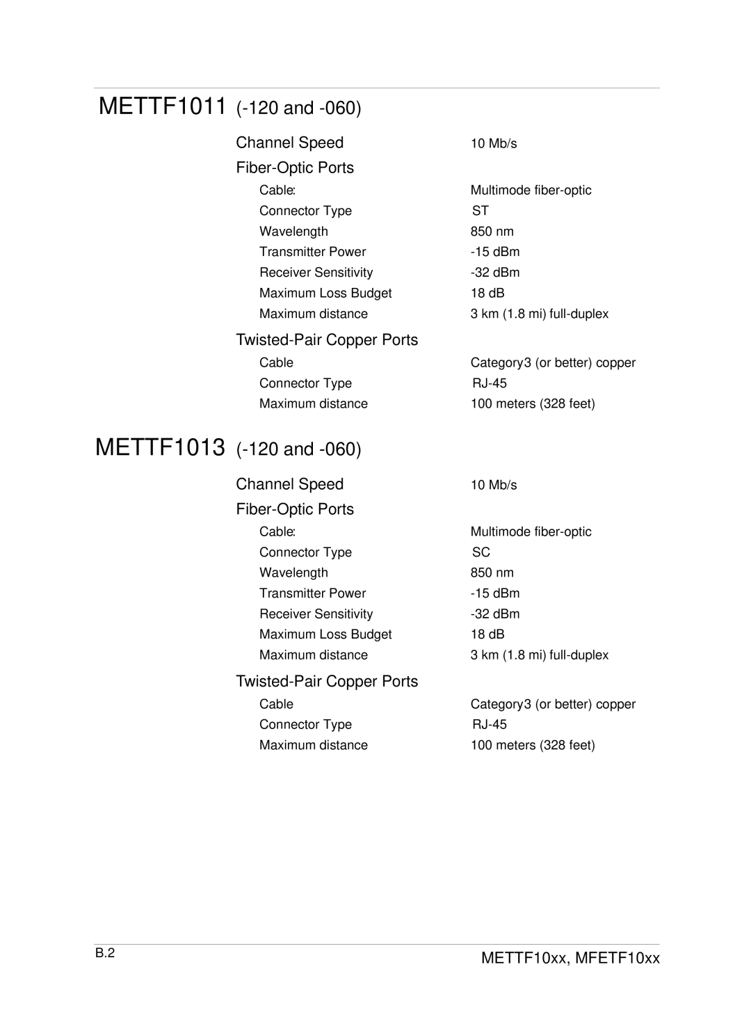 Transition Networks DVP 5140K manual METTF1011 -120 