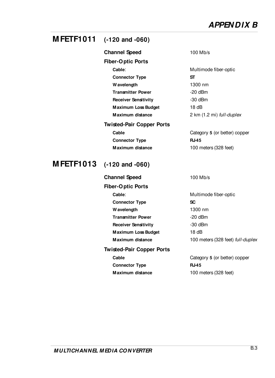 Transition Networks DVP 5140K manual MFETF1011 