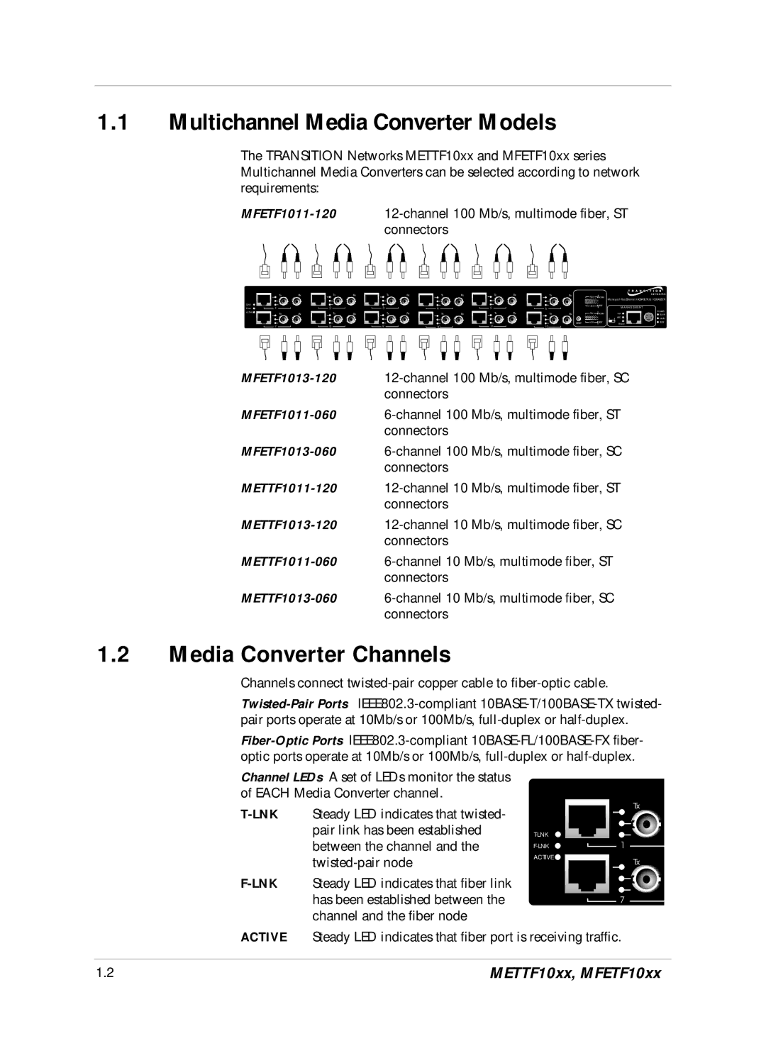 Transition Networks DVP 5140K manual Multichannel Media Converter Models, Media Converter Channels 