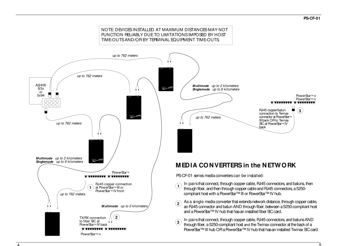 Transition Networks DVP 5960 technical specifications Media Converters in the Network 