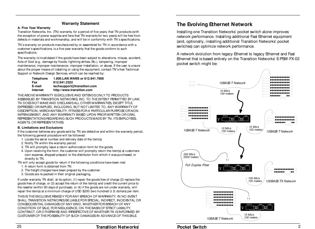 Transition Networks E-PSW-TX-02 The Evolving Ethernet Network, Transition Networks’, Pocket Switch, Warranty Statement 