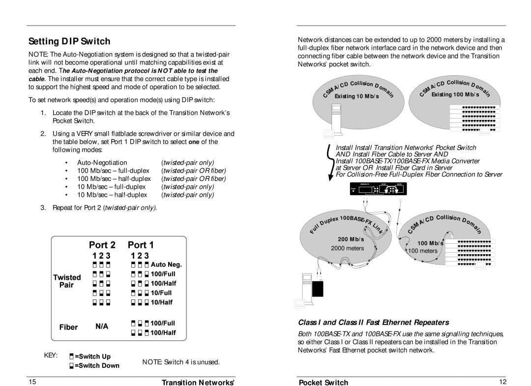 Transition Networks E-PSW-TX-02 technical specifications Setting DIP Switch, Class I and Class II Fast Ethernet Repeaters 