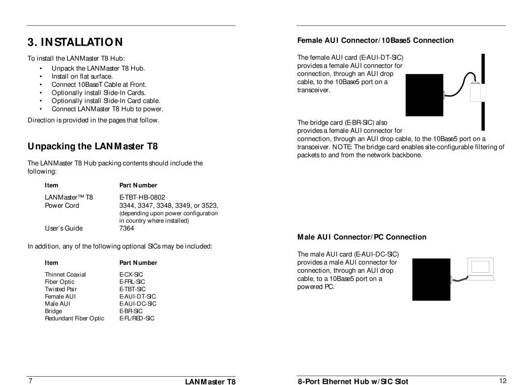 Transition Networks E-TBT-HB-0802 manual Installation, Unpacking the LANMaster T8, Female AUI Connector/10Base5 Connection 