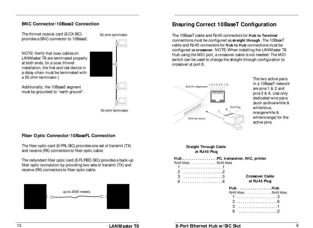 Transition Networks E-TBT-HB-0802 manual Ensuring Correct 10BaseT Configuration, BNC Connector/10Base2 Connection 