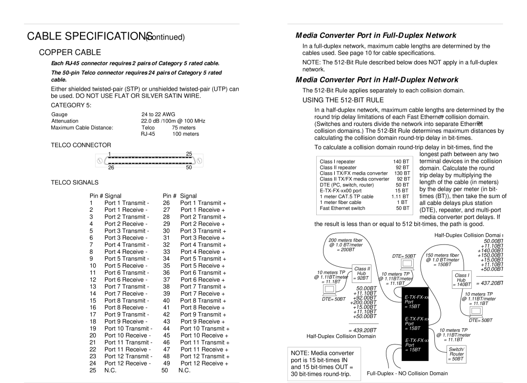 Transition Networks E-TEL-1200 Cable Specifications, Copper Cable, Media Converter Port in Full-Duplex Network 