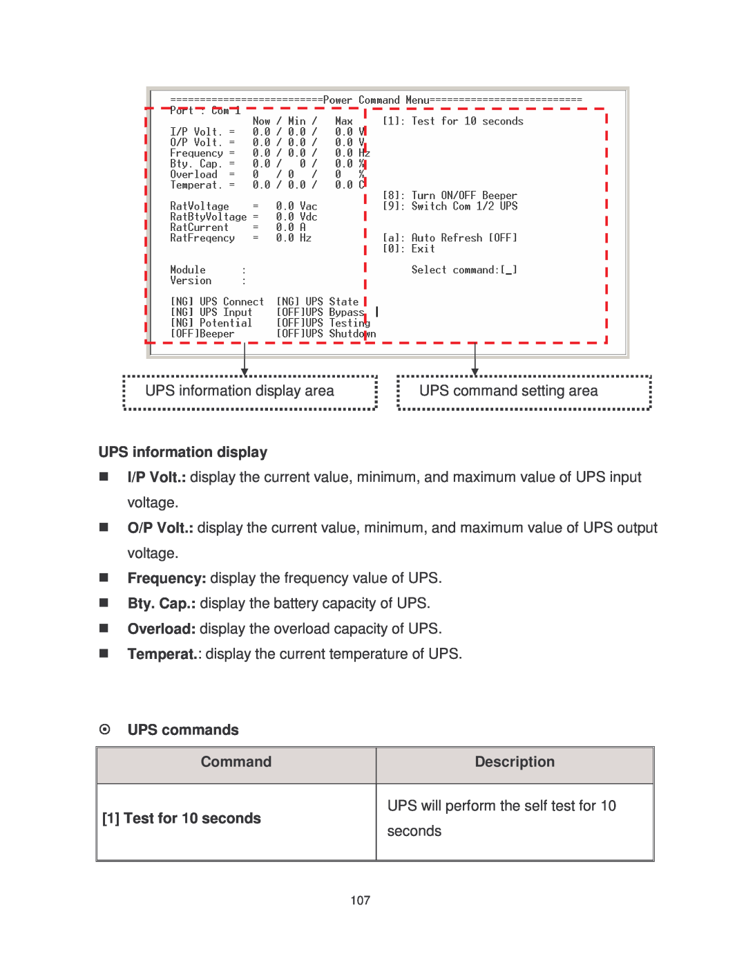 Transition Networks MIL-SM2401MAF manual UPS information display area 